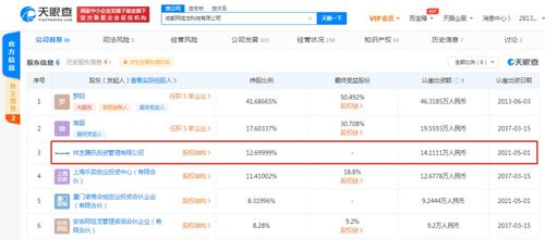 腾讯关联公司战略投资成都阿哇龙科技 强化手游生态与信息系统集成服务布局